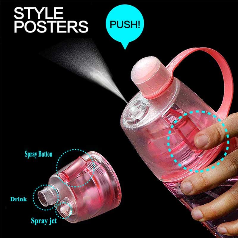 Sports Water Bottle With Mist Spray