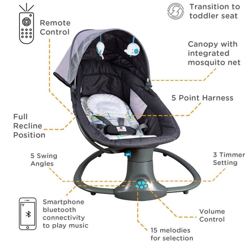 Mastela – Baby Swing 3 In 1 Deluxe Multi-Functional Unisex Color – 8105