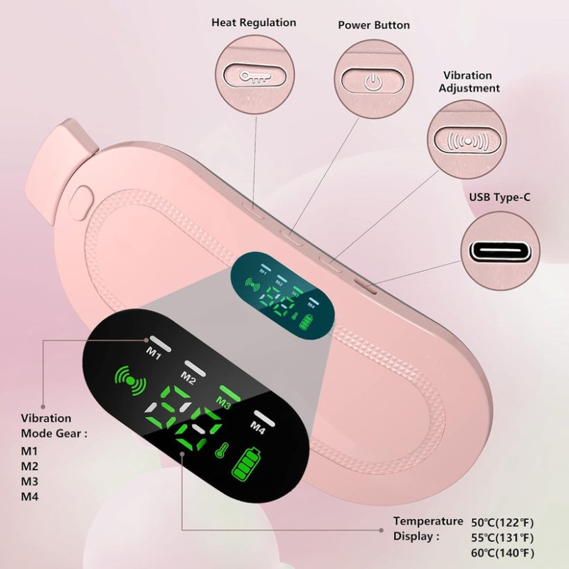 Period Cramp Relief Belt & Massager