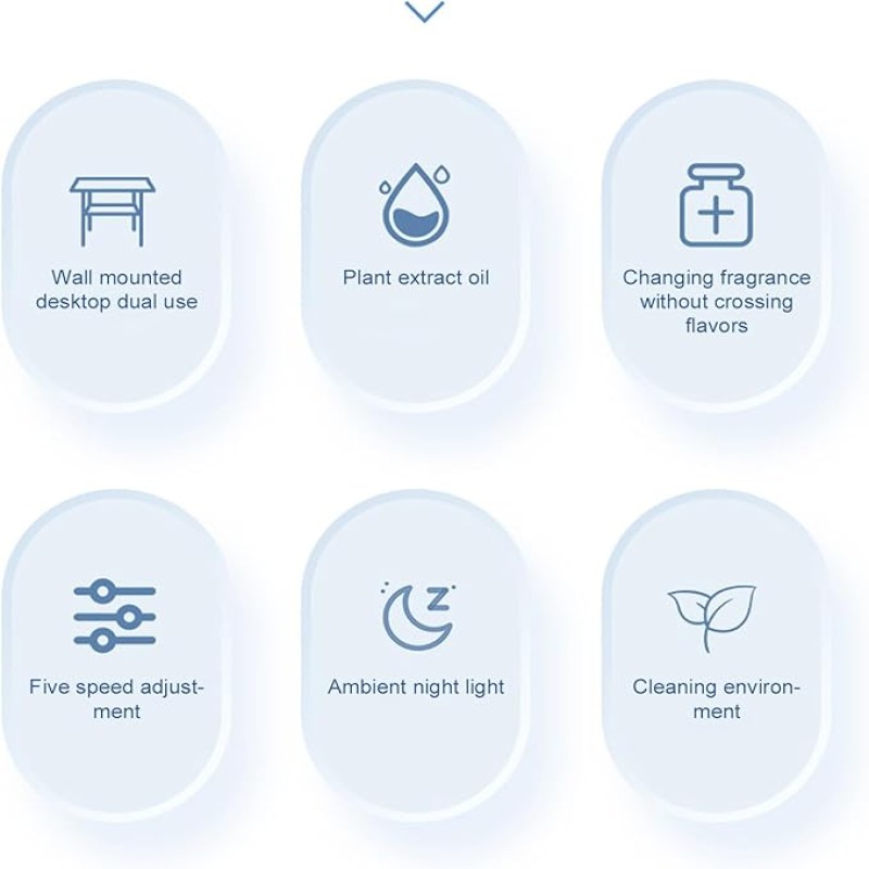 Automatic Fragrance Machine