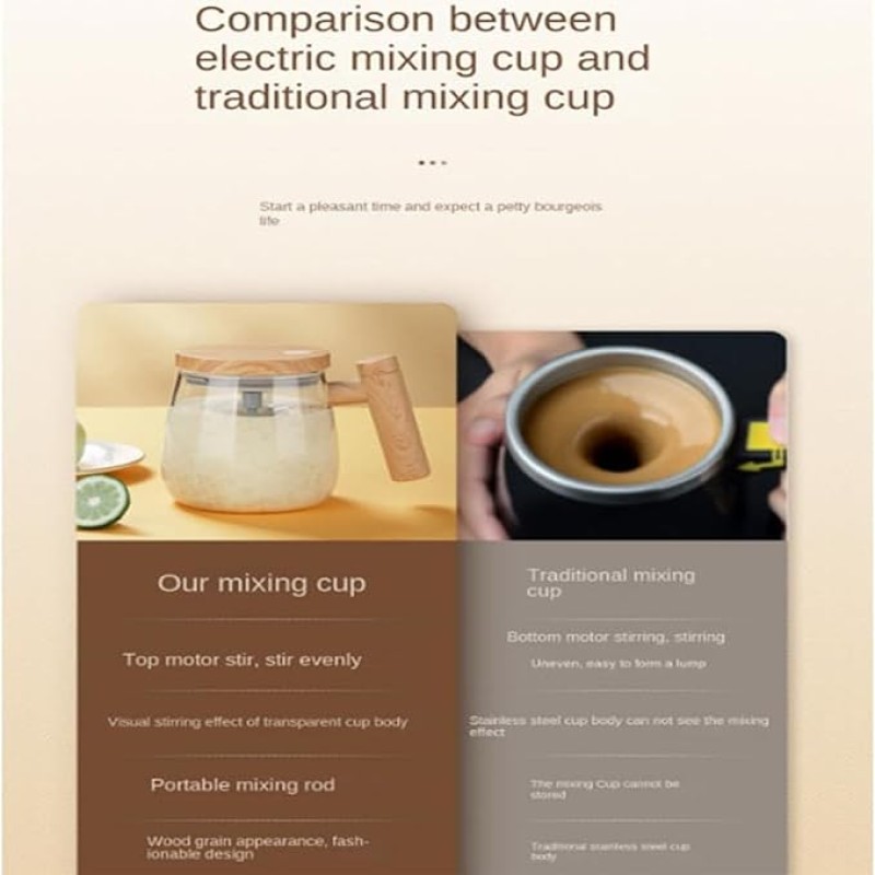 Electric Mixing Glass Cup
