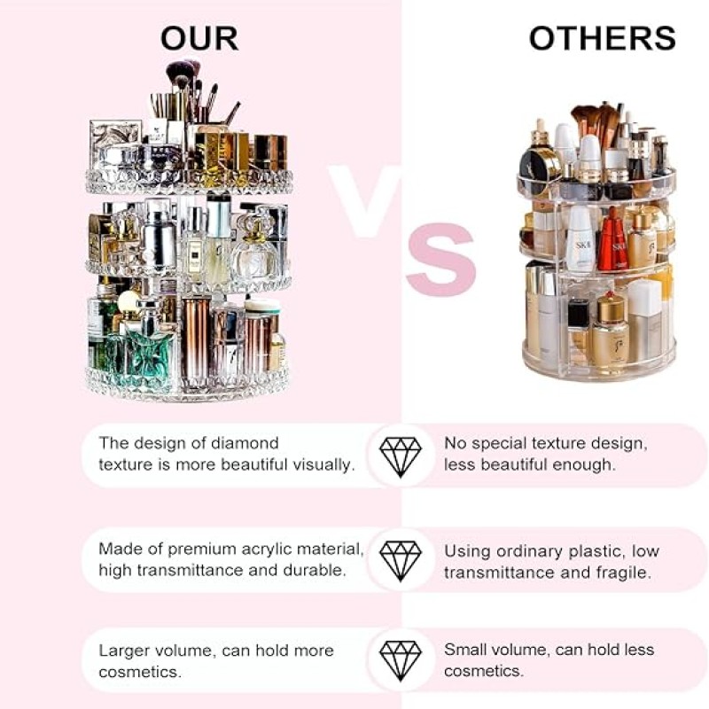 Cosmetic Organizer Diamond 360