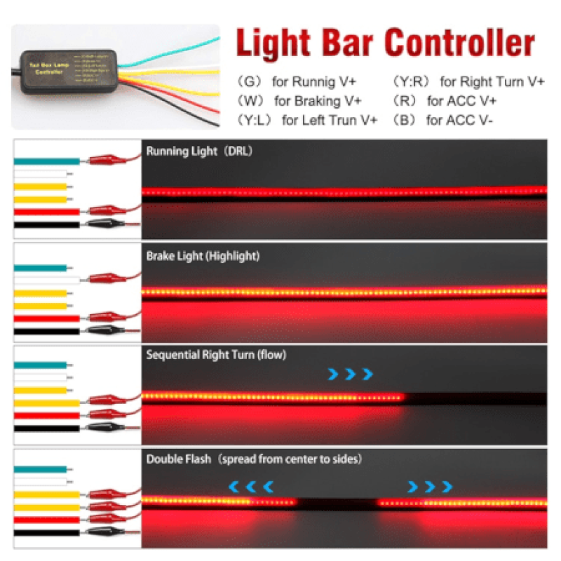 100CM LED Car Strip Light – Third Brake Light with Turn Signal Flasher