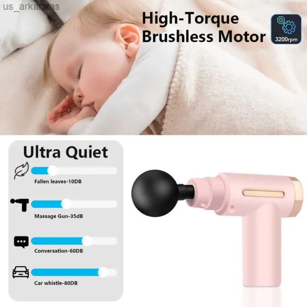 Compact Muscle Massager Gun – Deep Tissue Relief | Model MGE-006 (Randomcolors)