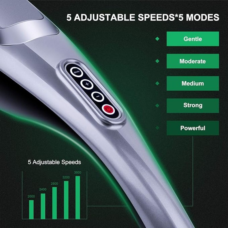 RevibeForce Massager