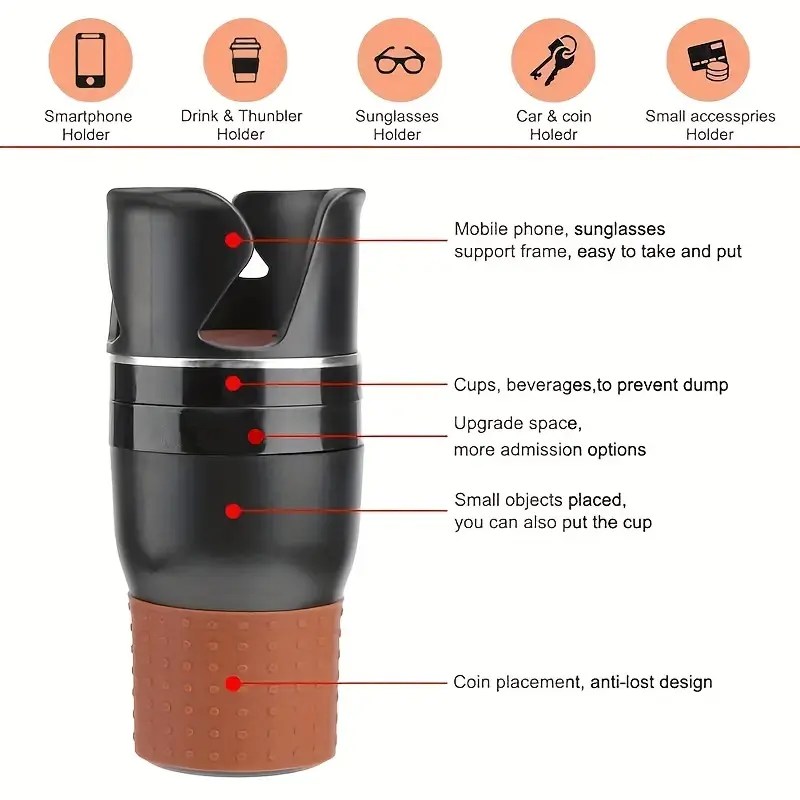 Universal Rotatable Car Cup Holder – Multifunctional Design