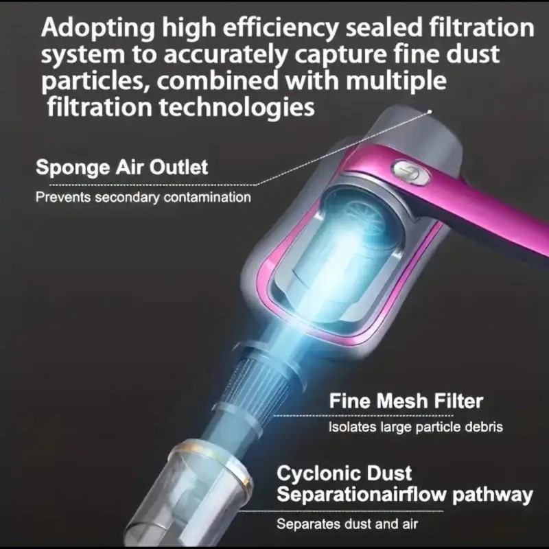 Dust and Mite Vacuum Cleaner with USB Charging Cable
