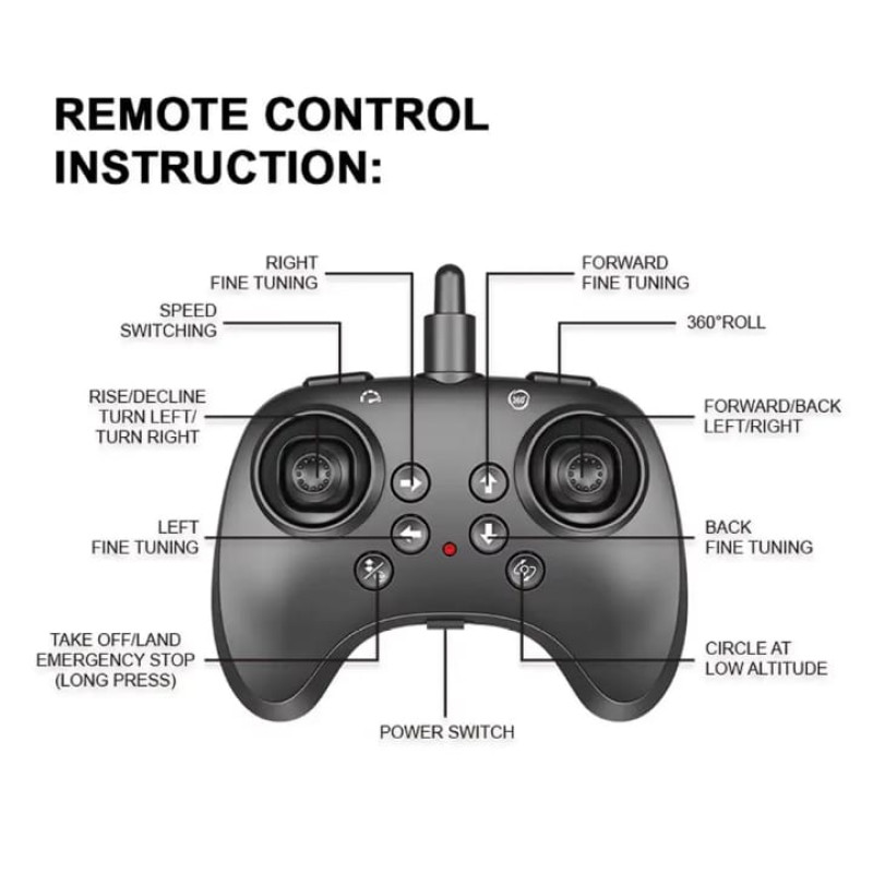 2.4GHz RC Acrobatic Flight Fighter Jet
