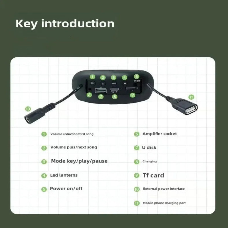 Outdoor Backpack Bluetooth Speaker Large Capacity Rechargeable Waterproof Power Bank for Hiking Cycling traval speaker bag