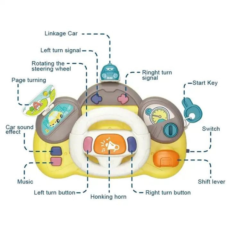 Baby Steering Wheel Toy ? Interactive Driving Fun for Little Explorers