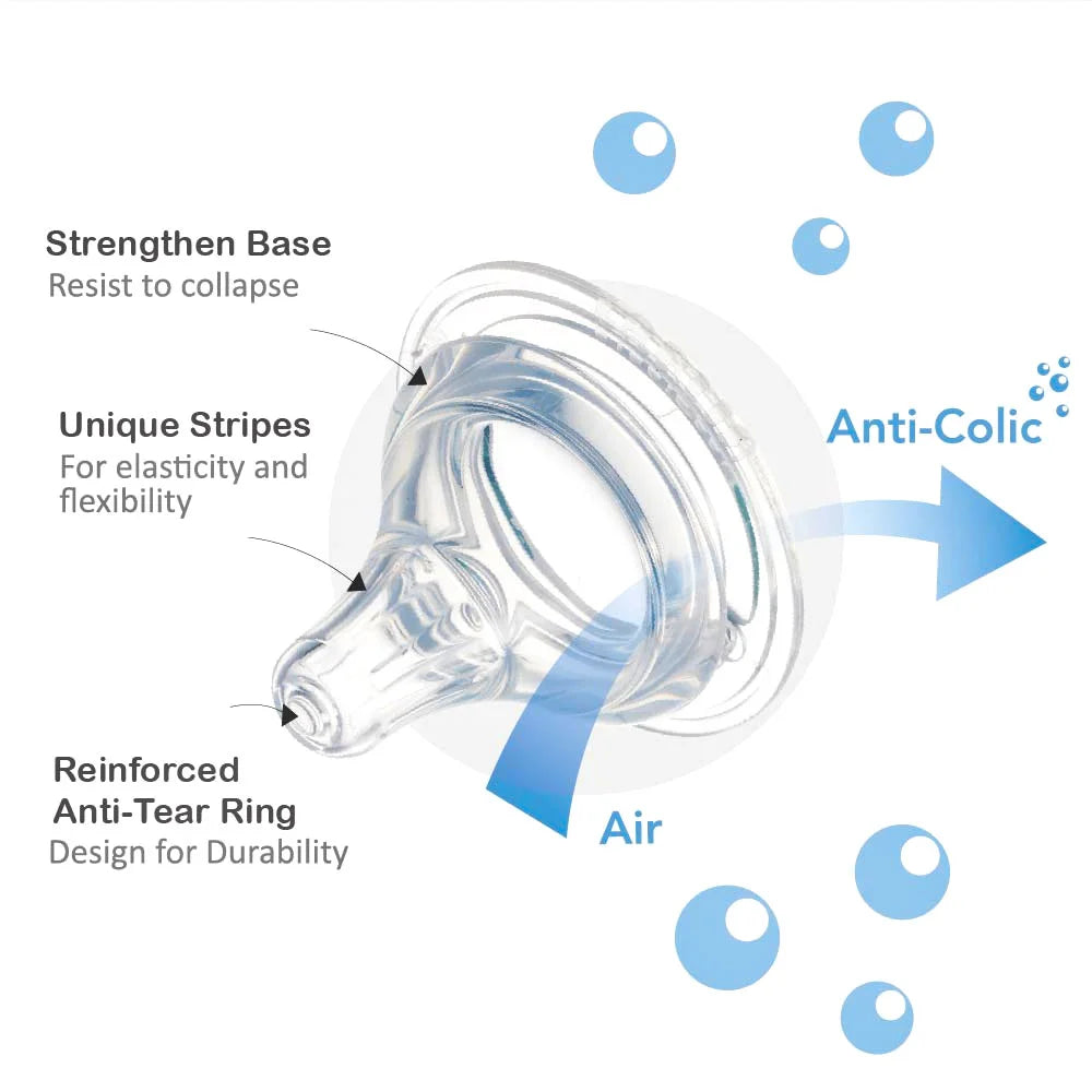 Farlin Silicone Wide-Neck Nipples (Pk-2)- AC-22004