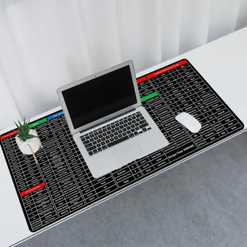 ExcelMaster Shortcut Mouse Pad