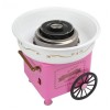 CandyCloud Home Cotton Candy Maker (Big Size)