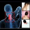 TotalRelax Neck & Shoulder Care