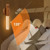 Motion Sensor Night Lights