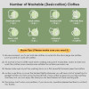 11L Folding Portable Washing Machine