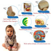 Bamboo Fiber 5 Pcs Tableware Set Butterfly