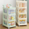 Auxiliary Organizer Trolley