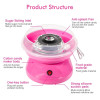 Cotton Candy Maker