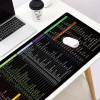 ExcelMaster Shortcut Mouse Pad