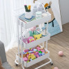 Organizing trolley