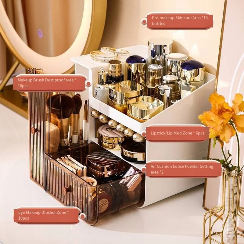 Transparent And Visible Cosmetic Organizer..
